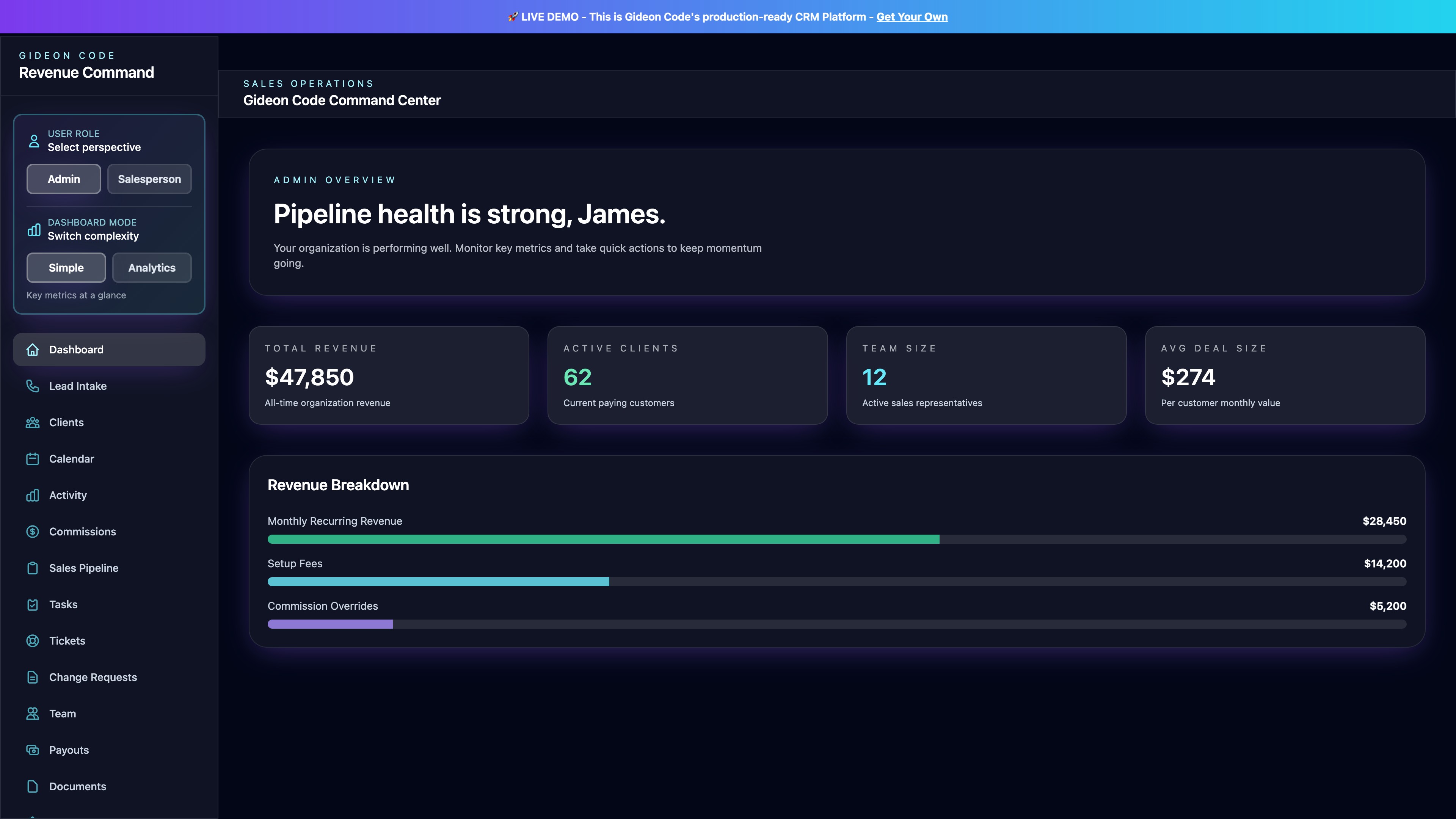 Dashboard screens from the Gideon Codeworks CRM platform
